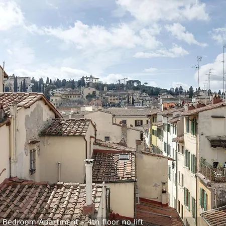 Mamo - Opera Apartamento Florencia