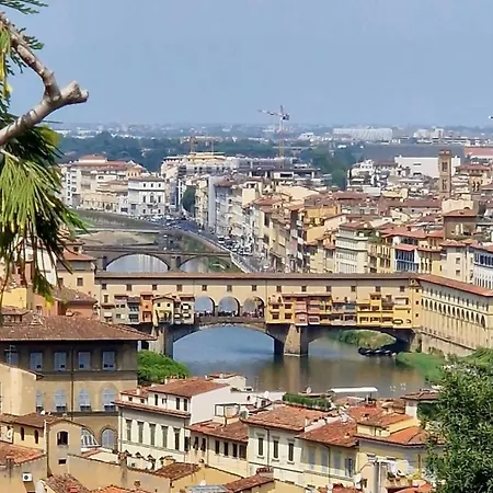 Giannotti Appartement