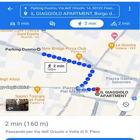 Il Giaggiolo 2 Apartment *