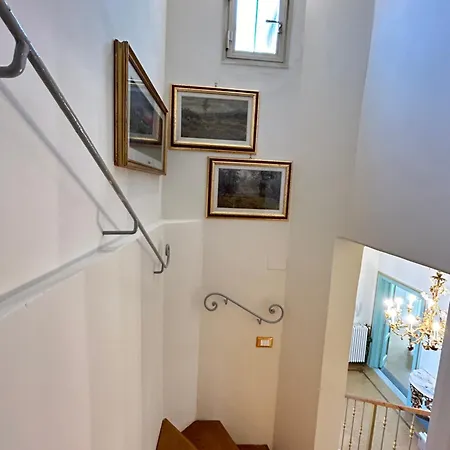 Florentine Penthouse By Florencehospitality Com Florence