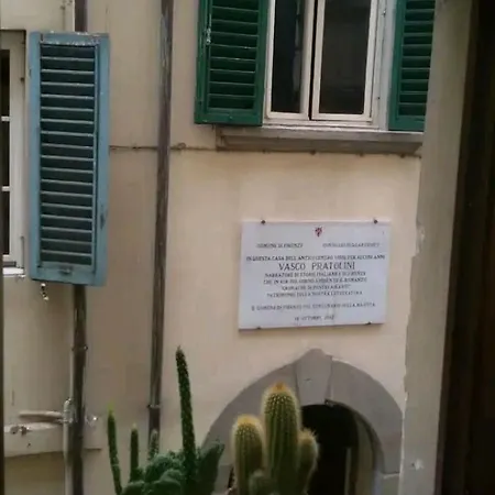 Bargellino Pieno Centro Apartment *