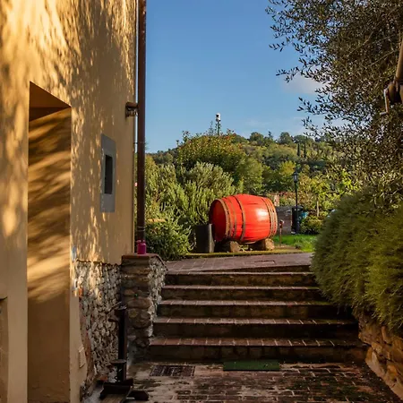 Le Rose Casa Della Ciri * Florence