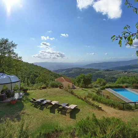 Tenuta Lonciano *