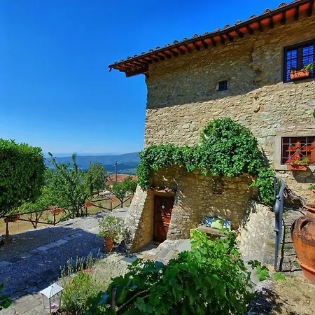 Tenuta Lonciano 别墅