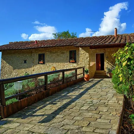 Βίλα Tenuta Lonciano *