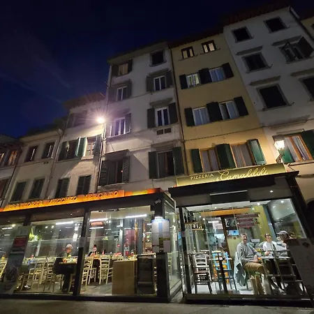Apartment Chic Flat Duomo - Market *
