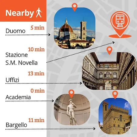 Via Ricasoli Cathedral Apartment *