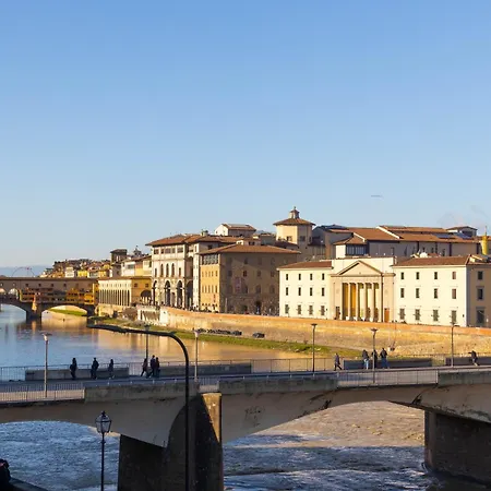 Panoramic 5 Min Ponte Vecchio And Center Florence