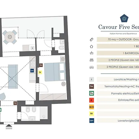 Cavour Five Senses Florence