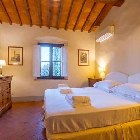 Le Piazzole Heritage Apartment Florence