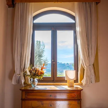 Le Piazzole Heritage Apartment Florence