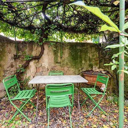 Ginella La Casa Vintage Florence