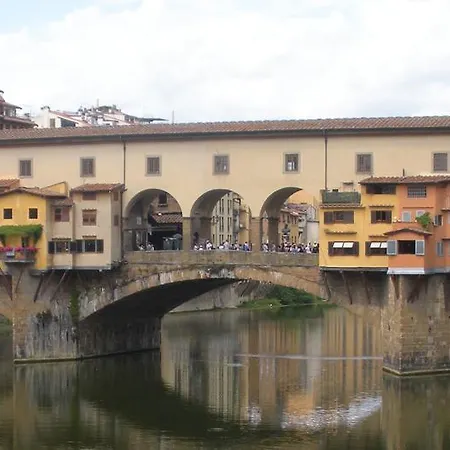 San Zanobi * Firenze