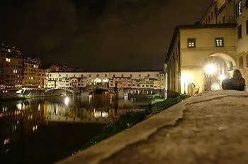 Pensionat Coco Places Panerai, Centro Storico 2*