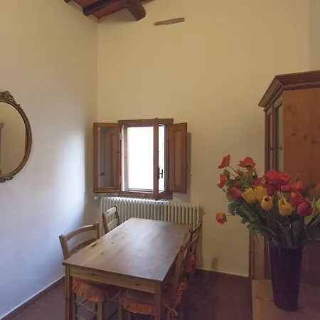 Al Vico N.3 * Florence