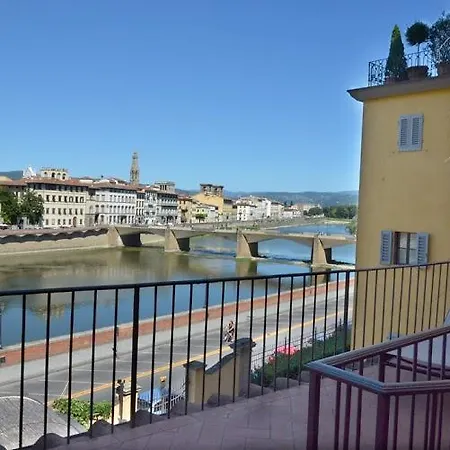 My Boutique In Florence