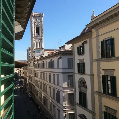 Heart Of With A View Florence