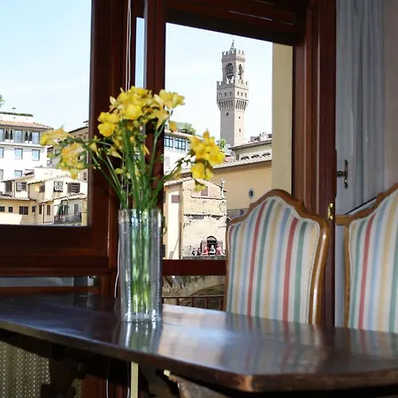 Apartment Madame Tina Florence