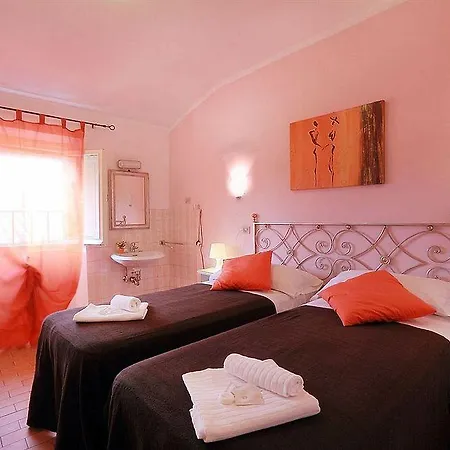 Relais Sampaoli Florence