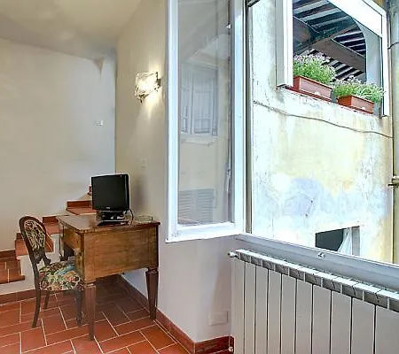 Apartment Florence Rental *