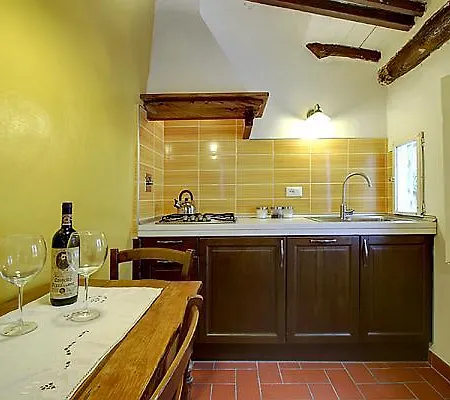 Apartment Florence Rental *