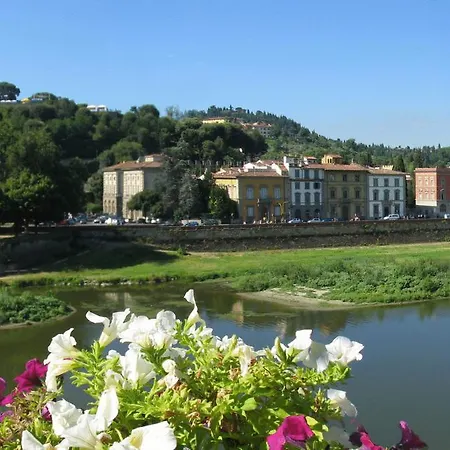 Ritz Firenze
