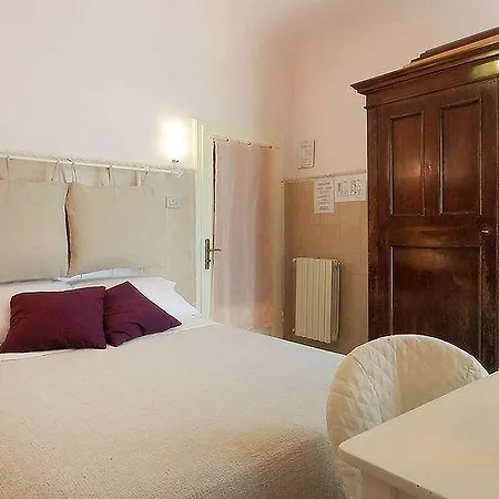Relais Sampaoli Florence