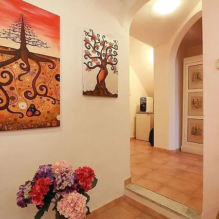 Bed & Breakfast Relais Sampaoli *