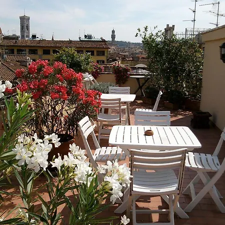 Bijou Roof Terrace
