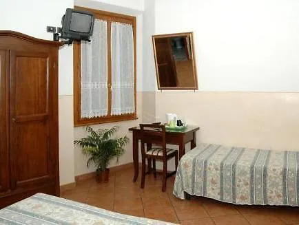 Ξενοδοχείο Residenza Florentia