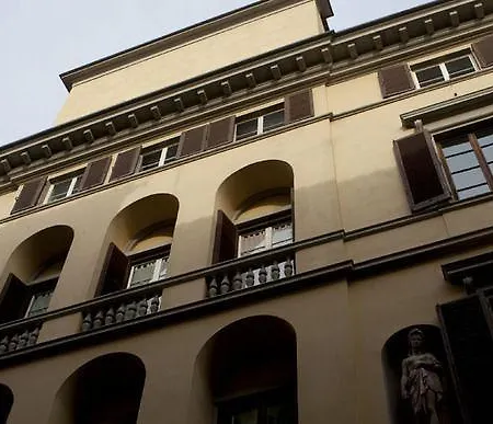 I Quattro Poeti 3* Florencia