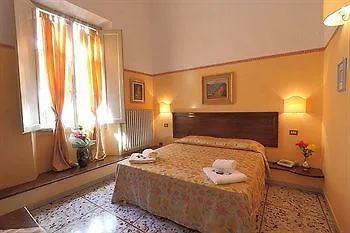 Tourist House Duomo