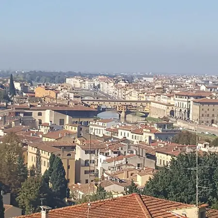 San Frediano Holidays Florence