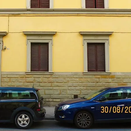 Orti Di Cimabue 2* Firenze