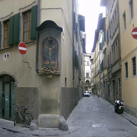 Centro Storico * Florence