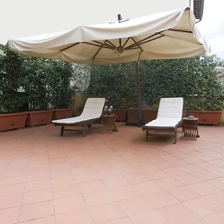 Rondinelli 3* Florence