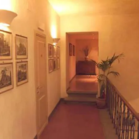 Benivieni Hotel Florence