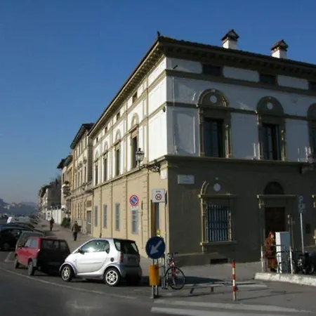 San Niccolo Florence