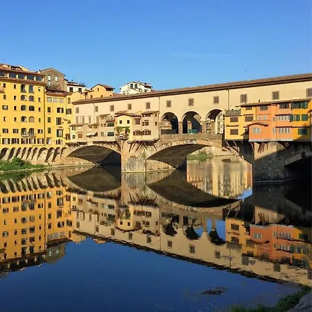 Sweet Porta Romana Florencia