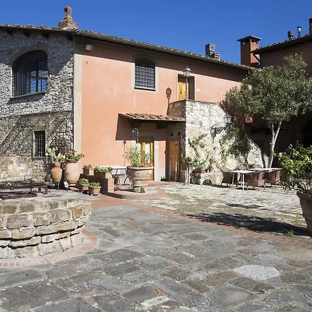 Alloggio per agriturismo Fattoria Il Milione Firenze