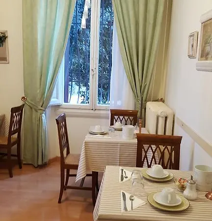 Alle Rampe Bed & Breakfast 2*