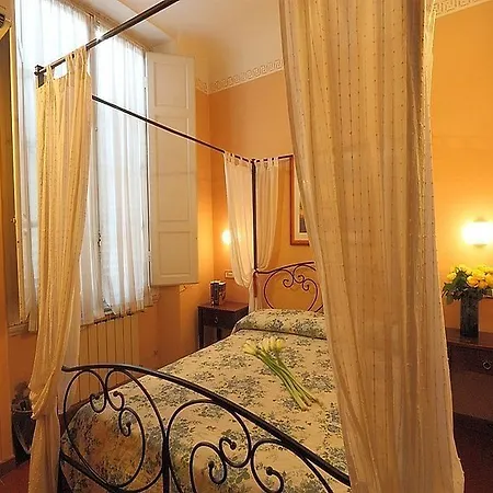 Genesio Firenze