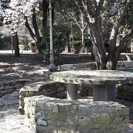 Fattoria Il Milione Firenze