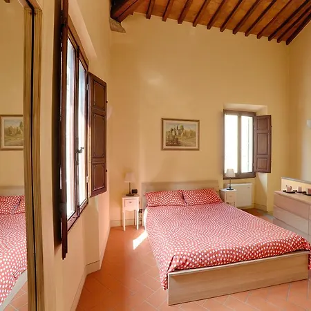 Santa Croce Elegant With Garage Apartment Florence