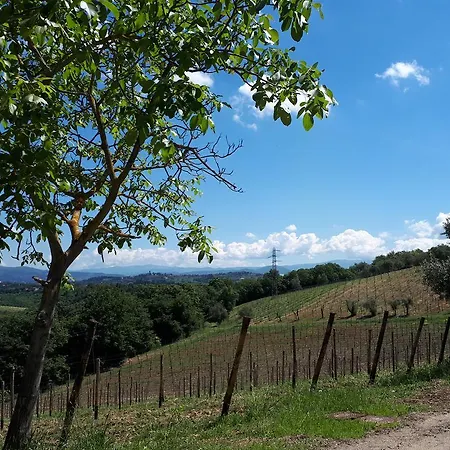 Fattoria Il Milione Alloggio per agriturismo Firenze