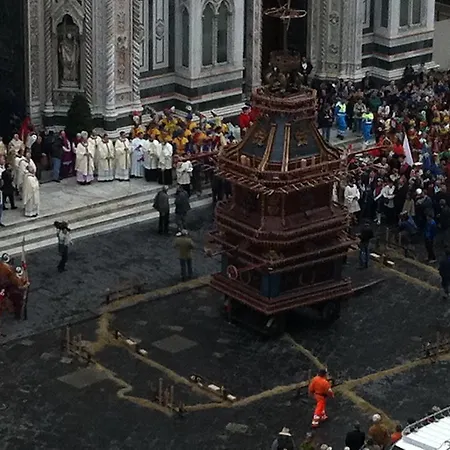 Duomo View 2*