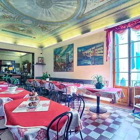 Casci Florence