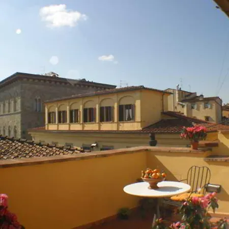 Apartment Signoria *