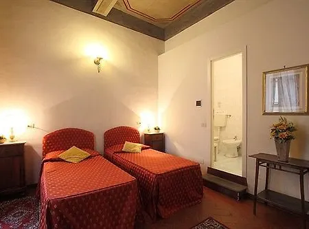 B&B In 피렌체