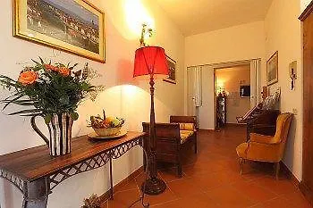 La Coccinella 2* Florence